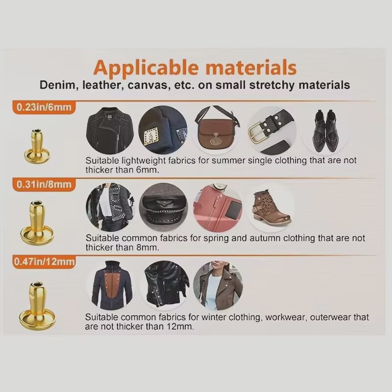 Metalowe nity z podwójną nasad – Rivet Setter Tool recenzja i cena